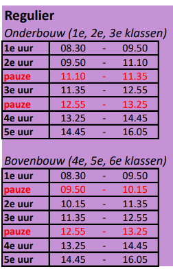 Regulier rooster